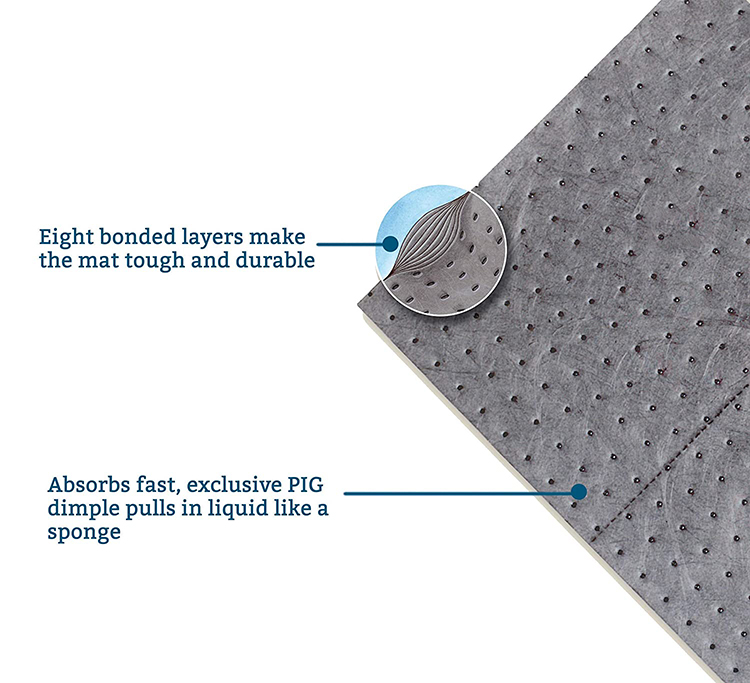 Lightweight Premium Gray Oil Spill Absorb Mat Oil Absorbent Pads